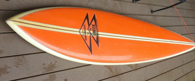 https://confoundedinterestnet.files.wordpress.com/2019/06/cropped-the-greek-surfboard-orange-pintail.png